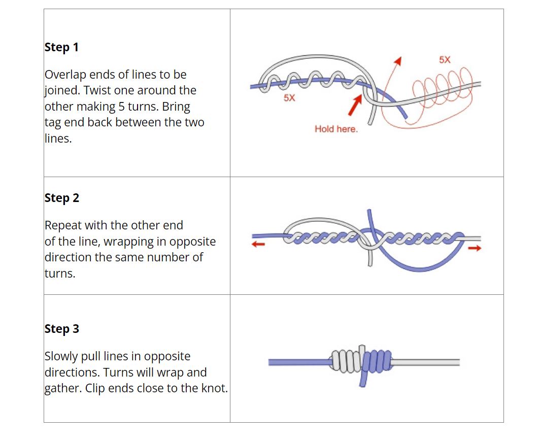 blood knot instructions